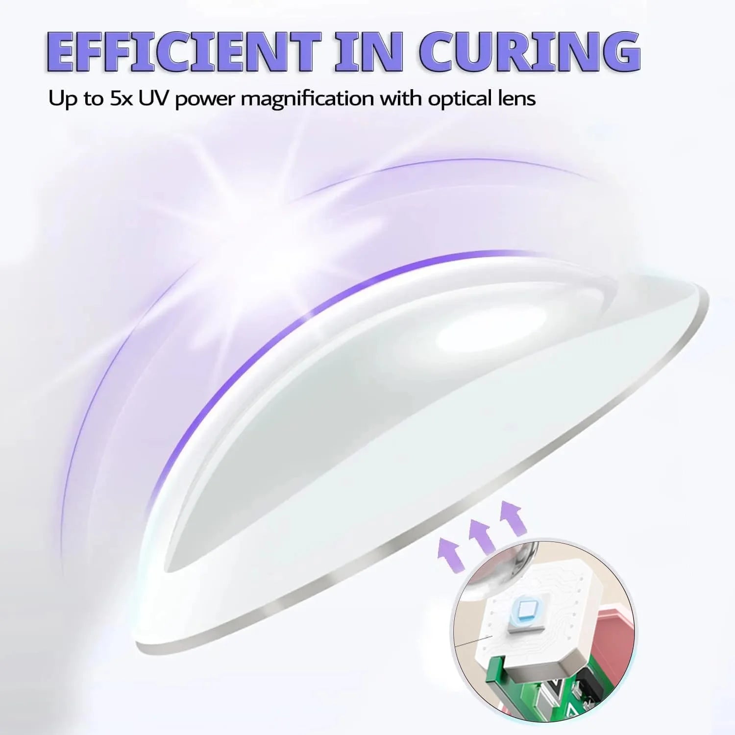 Portable Nail Dryer, USB Mini Nail Dryer Lamp, 180mAh Battery UV LED Nail Lamp, Suitable For Curing All Nail Gels, Applicable For Home Nail Salon